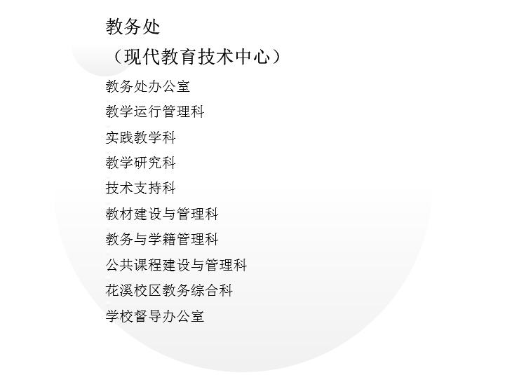 组织机构图